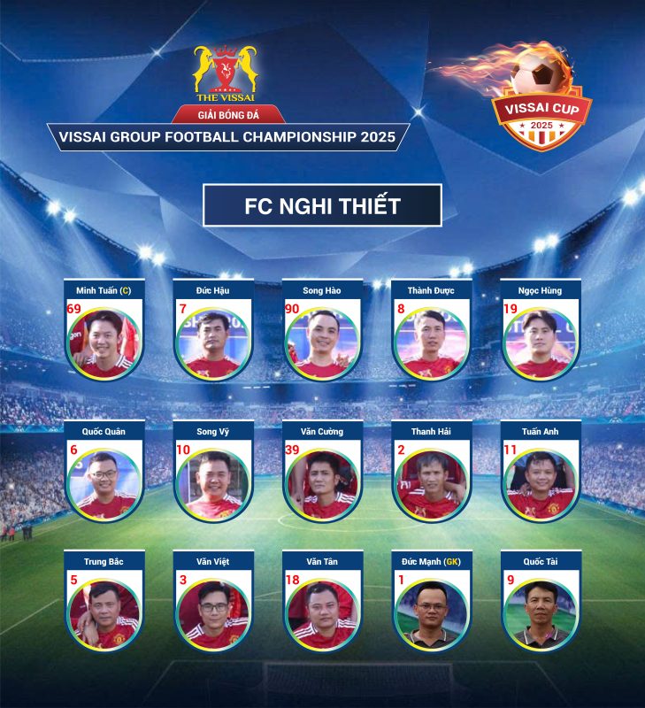 FC Nghi Thiết-01