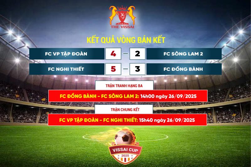 thông báo kết quả bK_Mesa de trabajo 1